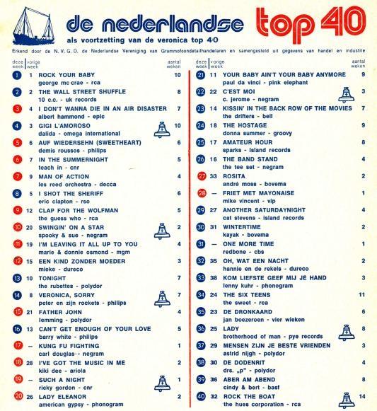 top40-1974-week-40