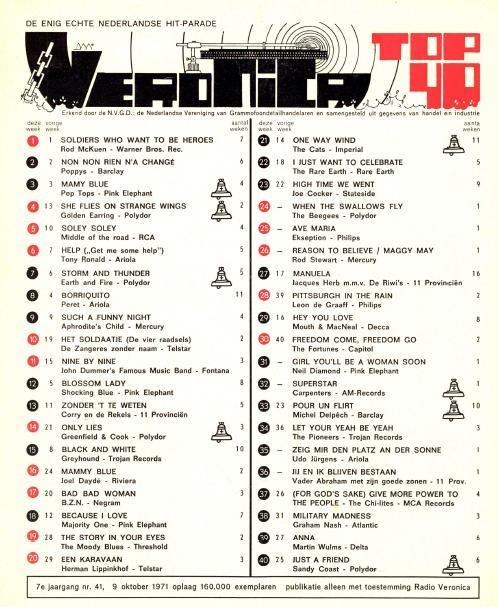 top40_1971-wk41